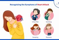 How To Recognize Early Signs Of Heart Disease In Women How To Recognize Early Signs Of Heart Disease In Women
