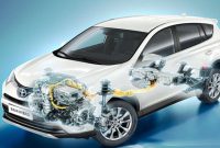 How Does Hybrid Technology Work In Automobiles Explained How Does Hybrid Technology Work In Automobiles Explained