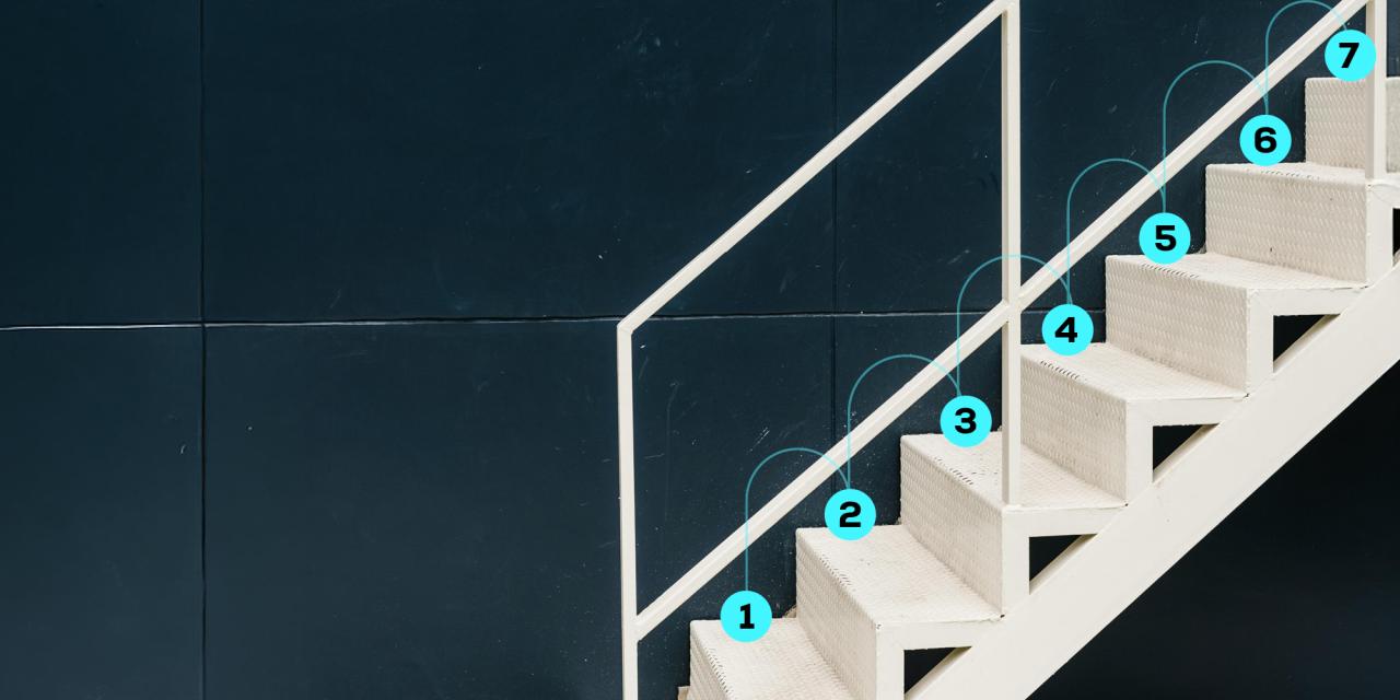 Steps To Improve Your Credit Score Quickly