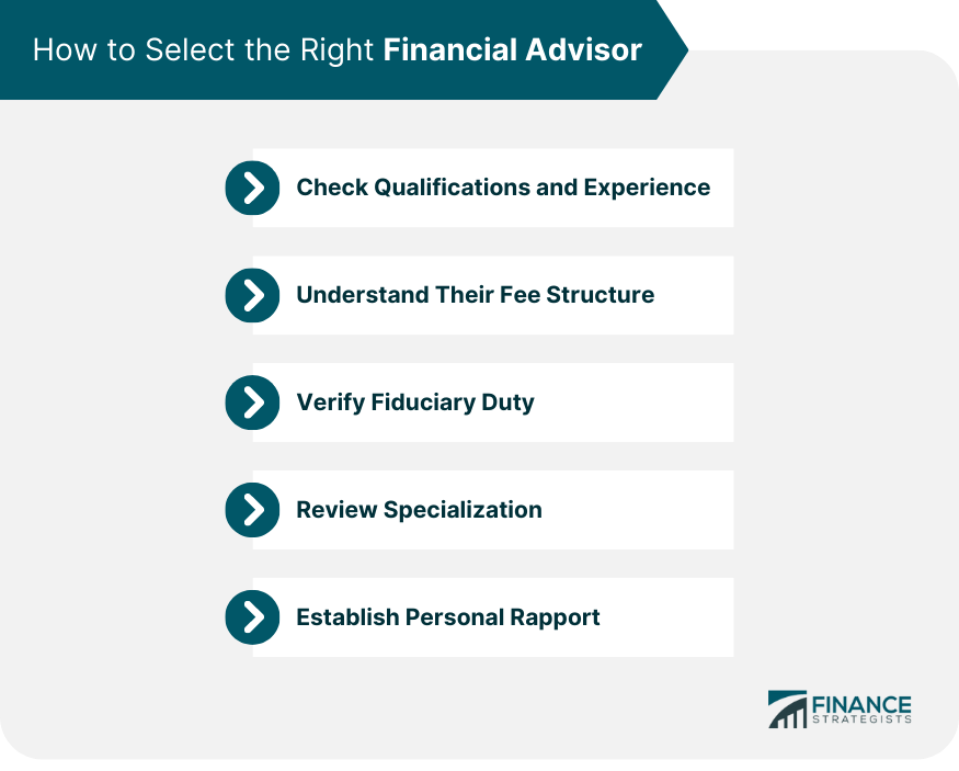 Tips For Choosing The Right Financial Advisor