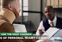 What Are The Potential Outcomes Of A Personal Injury Case