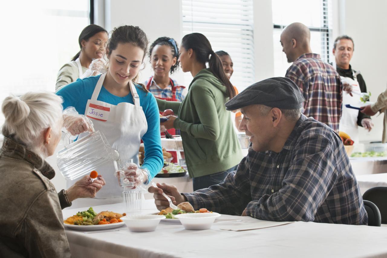 Starting a Nonprofit Organization Checklist - FundsNet What Are The Requirements For Forming A Nonprofit Organization