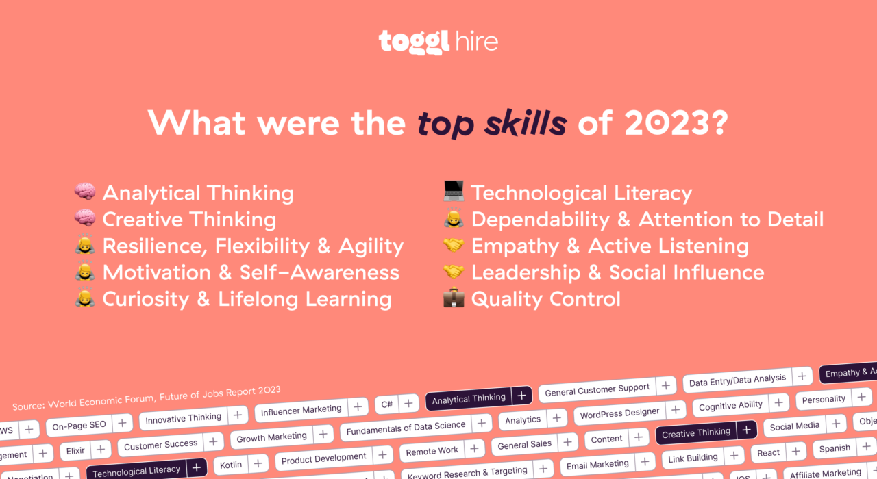 Best 13 The 8 Most In-Demand Tech Skills In 2025 – Artofit What Skills Are Most In Demand For The Future