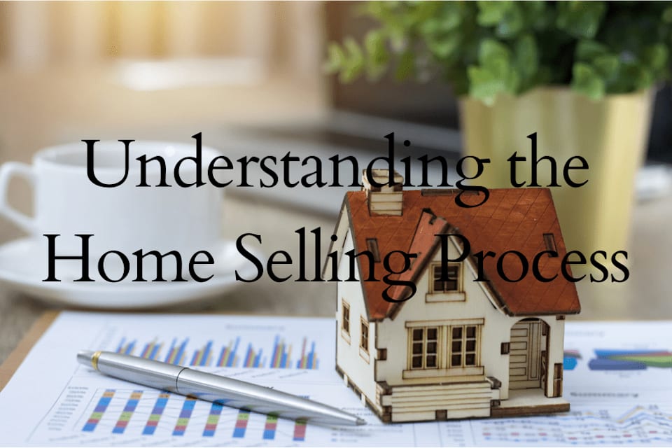 Home Selling Process - San Diego | Velocity Realty What Is The Process Of Selling A House Quickly