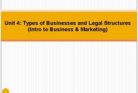 What Are The Different Types Of Business Structures Legally