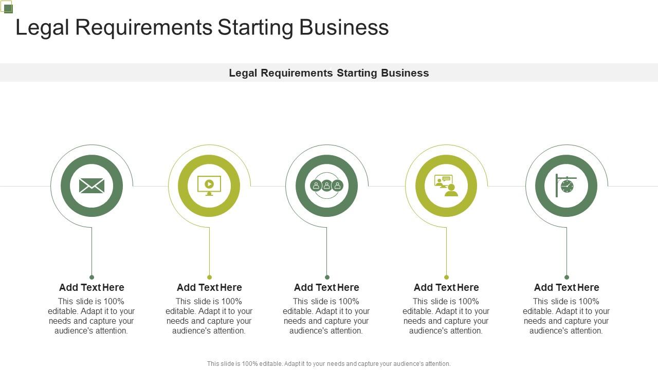 What Are The Legal Requirements For Starting A Business