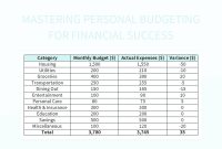 How To Create A Personal Budget For Financial Success How To Create A Personal Budget For Financial Success